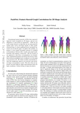 FeaStNet: Feature-Steered Graph Convolutions for 3D Shape Analysis