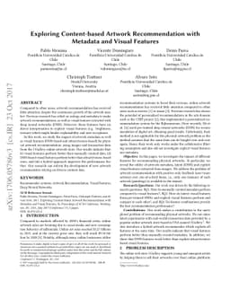 Exploring Content-based Artwork Recommendation with Metadata and Visual
  Features