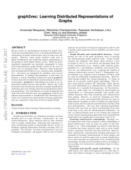 graph2vec: Learning Distributed Representations of Graphs