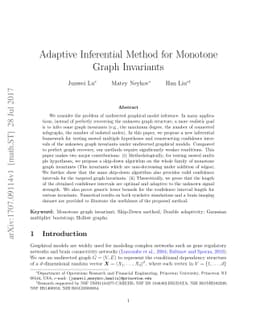 Adaptive Inferential Method for Monotone Graph Invariants