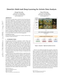 OmniArt: Multi-task Deep Learning for Artistic Data Analysis
