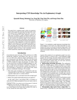 Interpreting CNN Knowledge via an Explanatory Graph
