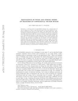 Equivalence of weak and strong modes of measures on topological vector
  spaces