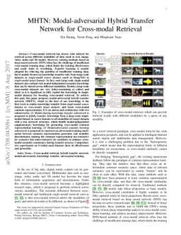 MHTN: Modal-adversarial Hybrid Transfer Network for Cross-modal
  Retrieval