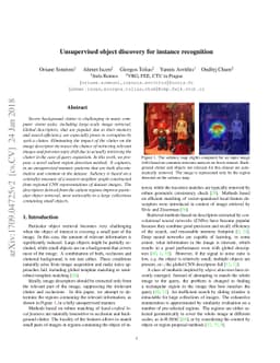 Unsupervised object discovery for instance recognition