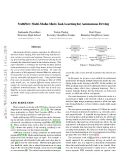 MultiNet: Multi-Modal Multi-Task Learning for Autonomous Driving