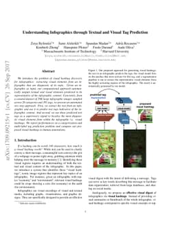 Understanding Infographics through Textual and Visual Tag Prediction