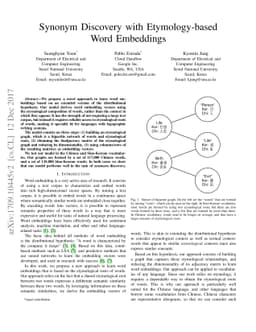 Synonym Discovery with Etymology-based Word Embeddings