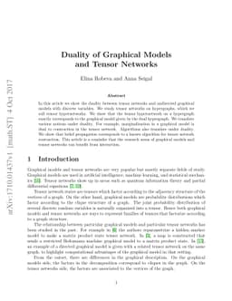 Duality of Graphical Models and Tensor Networks