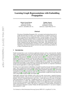 Learning Graph Representations with Embedding Propagation