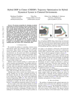 Hybrid DDP in Clutter (CHDDP): Trajectory Optimization for Hybrid
  Dynamical System in Cluttered Environments