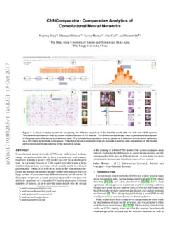 CNNComparator: Comparative Analytics of Convolutional Neural Networks