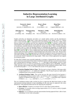 Inductive Representation Learning in Large Attributed Graphs