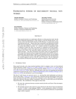 Expressive power of recurrent neural networks