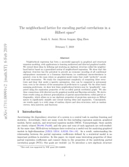 The neighborhood lattice for encoding partial correlations in a Hilbert
  space
