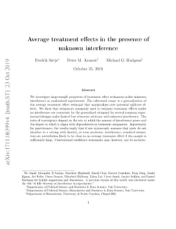 Average treatment effects in the presence of unknown interference