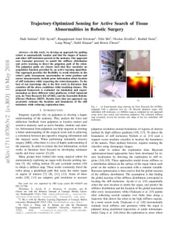 Trajectory-Optimized Sensing for Active Search of Tissue Abnormalities
  in Robotic Surgery