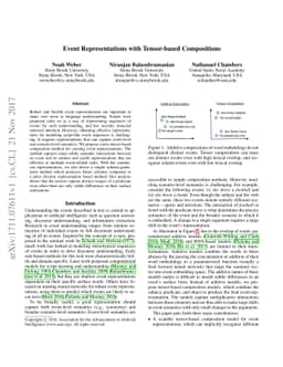 Event Representations with Tensor-based Compositions