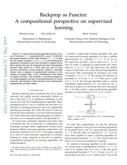 Backprop as Functor: A compositional perspective on supervised learning