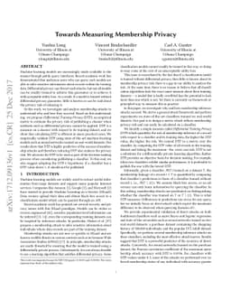 Towards Measuring Membership Privacy