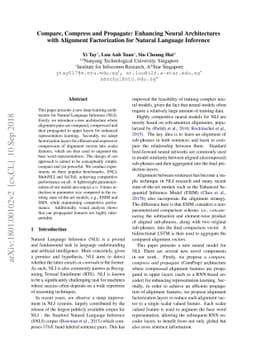 Compare, Compress and Propagate: Enhancing Neural Architectures with
  Alignment Factorization for Natural Language Inference