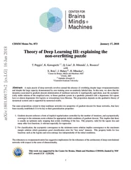 Theory of Deep Learning III: explaining the non-overfitting puzzle