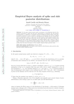 Empirical Bayes analysis of spike and slab posterior distributions