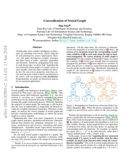 Convexification of Neural Graph