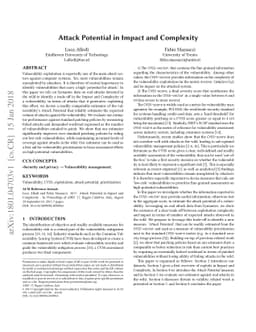 Attack Potential in Impact and Complexity