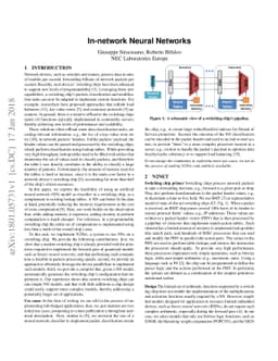 In-network Neural Networks