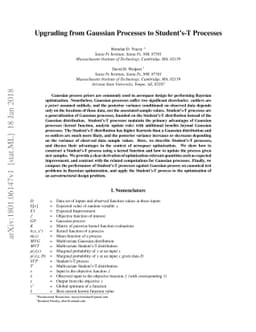 Upgrading from Gaussian Processes to Student's-T Processes