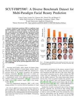 SCUT-FBP5500: A Diverse Benchmark Dataset for Multi-Paradigm Facial
  Beauty Prediction