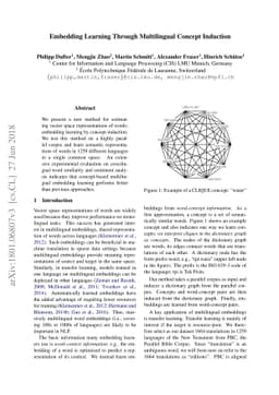 Embedding Learning Through Multilingual Concept Induction