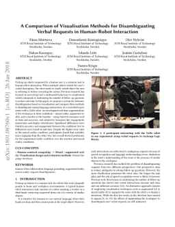 A Comparison of Visualisation Methods for Disambiguating Verbal Requests
  in Human-Robot Interaction