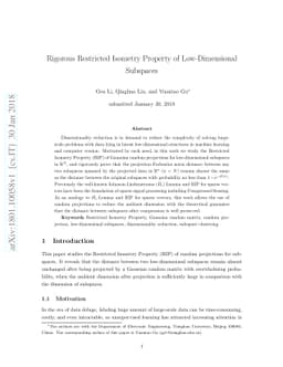 Rigorous Restricted Isometry Property of Low-Dimensional Subspaces