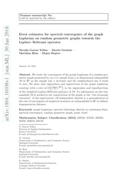Error estimates for spectral convergence of the graph Laplacian on
  random geometric graphs towards the Laplace--Beltrami operator