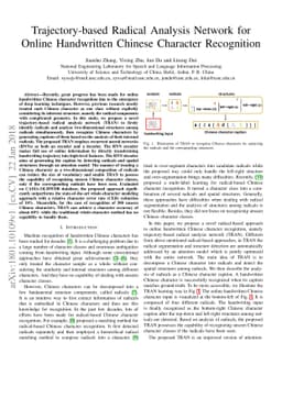 Trajectory-based Radical Analysis Network for Online Handwritten Chinese
  Character Recognition