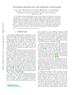 Non-Gaussian information from weak lensing data via deep learning