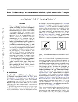 Blind Pre-Processing: A Robust Defense Method Against Adversarial
  Examples