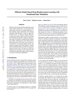 Efficient Model-Based Deep Reinforcement Learning with Variational State
  Tabulation
