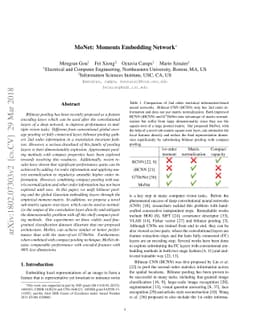 MoNet: Moments Embedding Network