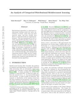 An Analysis of Categorical Distributional Reinforcement Learning