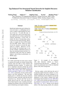 Tag-Enhanced Tree-Structured Neural Networks for Implicit Discourse
  Relation Classification