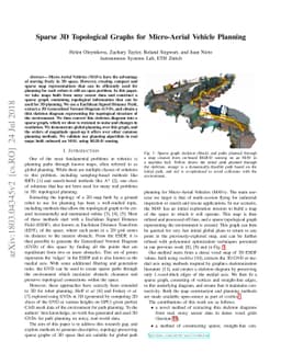 Sparse 3D Topological Graphs for Micro-Aerial Vehicle Planning