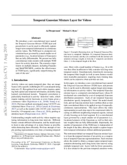 Temporal Gaussian Mixture Layer for Videos