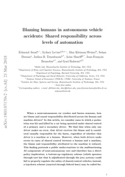 Blaming humans in autonomous vehicle accidents: Shared responsibility
  across levels of automation