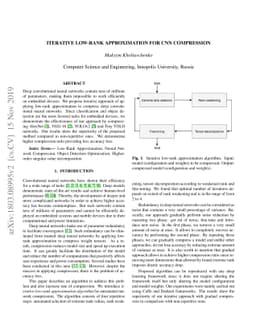 Iterative Low-Rank Approximation for CNN Compression
