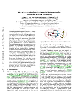 AAANE: Attention-based Adversarial Autoencoder for Multi-scale Network
  Embedding