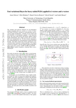 Fast variational Bayes for heavy-tailed PLDA applied to i-vectors and
  x-vectors