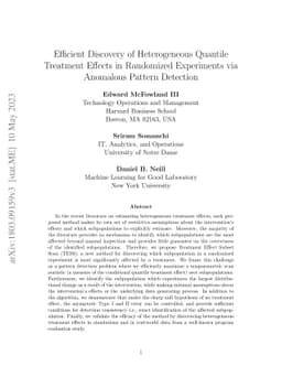 Efficient Discovery of Heterogeneous Quantile Treatment Effects in
  Randomized Experiments via Anomalous Pattern Detection